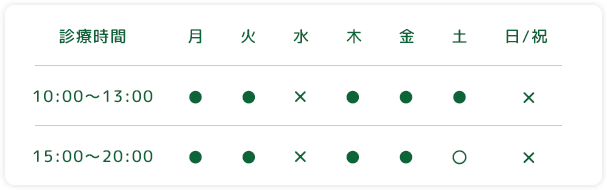 タイムテーブル
