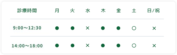 タイムテーブル