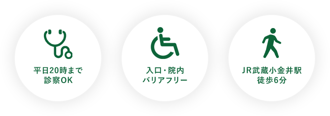 ポイント